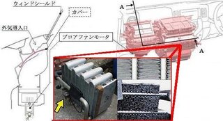 車に乗っている時に変なにおい うんこ 屁 みないなものが香ってくる時って Yahoo 知恵袋