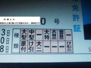 運転免許証について 今度府中運転免許試験場に行って学科試験など受けます 合格す Yahoo 知恵袋