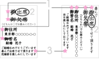 招待状の返信について 友人の結婚式の招待状が届きました 返信 Yahoo 知恵袋