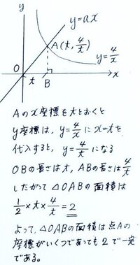 中１数学比例 反比例グラフと図形 画像は貼れないのですが X ０ Yahoo 知恵袋