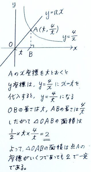 中１数学比例 反比例グラフと図形 画像は貼れないのですが X ０ Yahoo 知恵袋