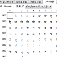 入力した英字がヒンズー語っぽく見えるフォント教えてください フリーのでお願い Yahoo 知恵袋