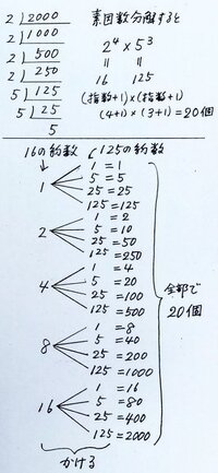 00の正の約数をすべて答えよ ちょっと面倒くさいやりかたですが Yahoo 知恵袋