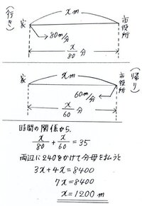 解き方を教えてください Spiの問題です家から市役所まで 行きは毎分 Yahoo 知恵袋