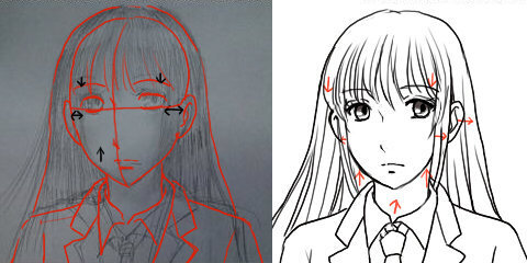 絵の評価 私は絵を書くのが好きですが なんでこんなに目が離れてんの キモイ Yahoo 知恵袋
