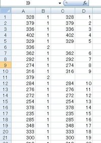エクセルの乱数に関する質問です 指定した数値内で 重複しないよ Yahoo 知恵袋
