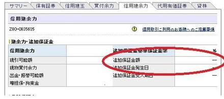ｓｂｉ証券の画面の見方で急ぎで教えてください 口座管理画面の信用建余力 お金にまつわるお悩みなら 教えて お金の先生 証券編 Yahoo ファイナンス