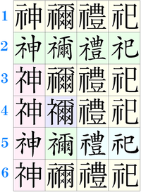 漢字の読み方で変換しても出てきません 左側が ネ 右側が 爾 上記を入力 Yahoo 知恵袋
