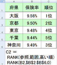 中学の技術について質問です今度定期テストがあるのですが 分からない Yahoo 知恵袋