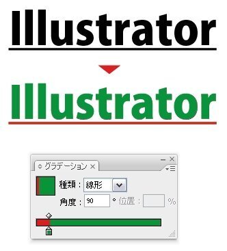 イラストレーターcs5で 文字の下線に色を付ける方法を教えて下さい Yahoo 知恵袋