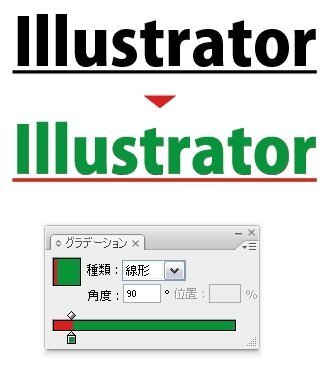 イラストレーターcs5で 文字の下線に色を付ける方法を教えて下さい Yahoo 知恵袋