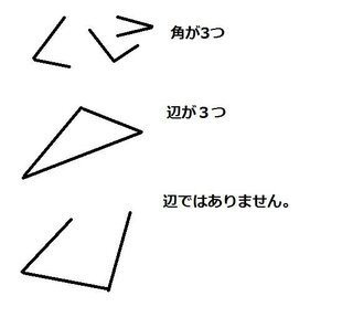 三角形 四角形の定義とは 小学２年生の子供がいます 図形 Yahoo 知恵袋