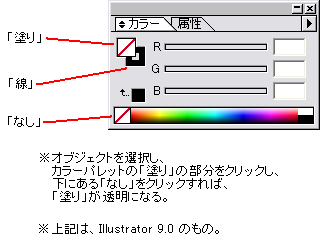 イラストレータの長方形ツールで四角を作り その中だけ透明化したいのです Yahoo 知恵袋