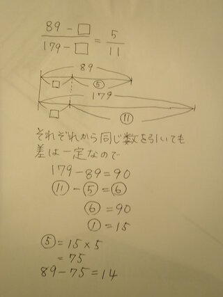 中学受験算数です 179の分母と分子からそれぞれ同じ整数 を引 Yahoo 知恵袋