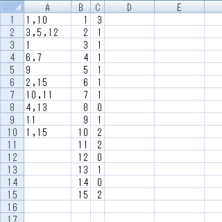 一つのセルに 複数の数値 1 15 が入った値の集計方法 一つの Yahoo 知恵袋