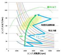 回答の画像