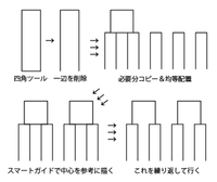 イラストレーター Cs に トーナメント表 を読み込ませる方法っ Yahoo 知恵袋