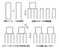 イラストレーター Cs に トーナメント表 を読み込ませる方法っ Yahoo 知恵袋