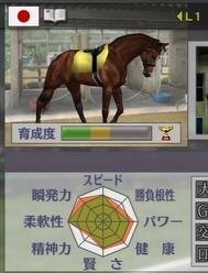 ウイニングポスト7 Ps2 での馬の能力のグラフがオレンジ色なん Yahoo 知恵袋