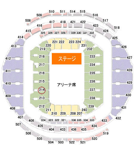 さいたまスーパーアリーナのスタンドａゲート２１４入口２００レベル１５列 Yahoo 知恵袋