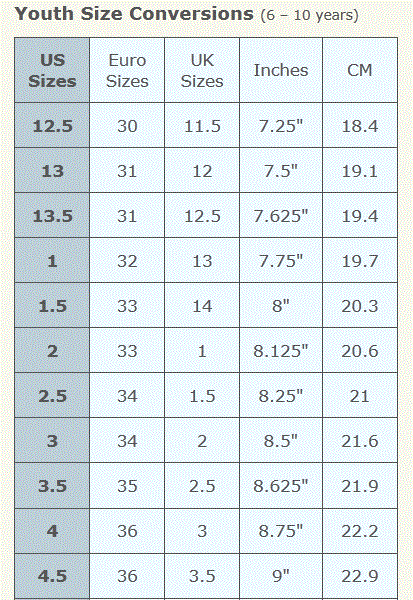 アメリカの子供靴のサイズ表記について教えて下さい 22センチと19センチ Yahoo 知恵袋