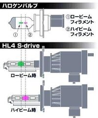 回答の画像