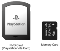 Psｖｉｔａでpspのディスクはつかえないんですか Psｖｉｔａでpspのゲー Yahoo 知恵袋