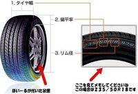 回答の画像