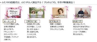 2月に結婚式 披露宴をｽﾙものです 今 披露宴で使用する曲で かなり悩ん Yahoo 知恵袋