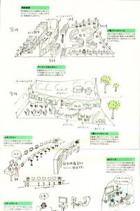 多摩美術大学図書館について 伊東豊雄氏設計の多摩美術大学図書館についてな Yahoo 知恵袋