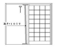 障子が枠から外れません 初めて１人で張替えするのですが障子が窓から外れま 教えて 住まいの先生 Yahoo 不動産