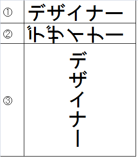 エクセル内の 横棒 だけを縦書きにしたい エクセ Yahoo 知恵袋