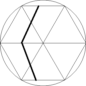 6つの内角が等しい六角形は正六角形である 答え 正しくない とあるのです Yahoo 知恵袋