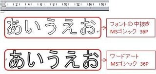 Word２００７により白抜きの文字を書きたいと考えます ところで 白抜 Yahoo 知恵袋