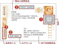 日本からアメリカに年賀状を送る場合の宛名の書き方を教えてください アメリカか Yahoo 知恵袋