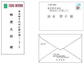 ファンレターはどうやって書くんですか 本文じゃなくてなんか住所とか書く封筒の書 Yahoo 知恵袋