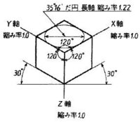 等角図の書き方教えてください 直方体です 分かりやすくお願いします Yahoo 知恵袋