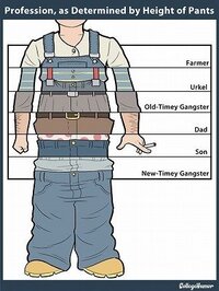 今時 腰パンはダサいですか 時代は変化しています 下記を参 Yahoo 知恵袋