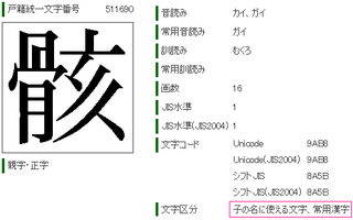 㐂 七七七 喜ぶ この漢字は 人の名前に使えますか と Yahoo 知恵袋