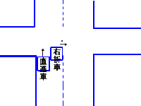 右折が許されている片道一車線の道路で右折しようとする行為により後続 Yahoo 知恵袋