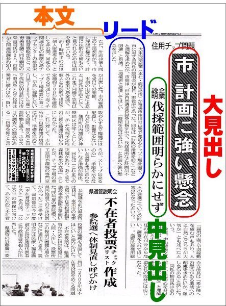 新聞記事 リード 見出し コレクション