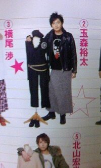 Kis My Ft2の玉森裕太くんの好きな女性のタイプとかって Yahoo 知恵袋