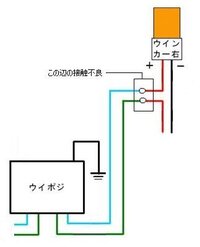 回答の画像