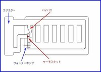 回答の画像