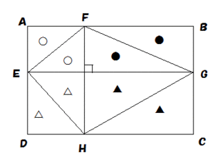 今日 塾で正方形の面積を求めるのに 先生がひし形の面積を求め Yahoo 知恵袋