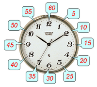 アナログ時計の見方 分針と秒針について 馬鹿な質問だと重々分かった上で投稿 Yahoo 知恵袋