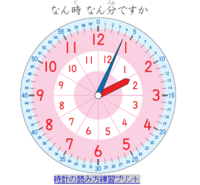 アナログ時計の見方 分針と秒針について 馬鹿な質問だと重々分かった上で投稿 Yahoo 知恵袋