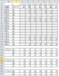 エクセルマクロ 仕事でのシフト作成について 仕事でシフトを組む際 Yahoo 知恵袋