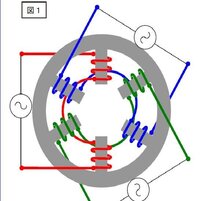 電気のことで質問なんですが モーターと電動機のコイルの巻き方を教え Yahoo 知恵袋