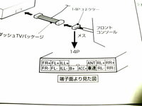 回答の画像